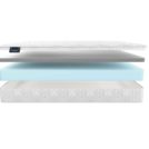 Матрас Materlux Solido 60х120