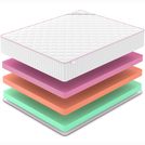 Матрас Denwir MEGA STANDART ECO MIX 30 120х140