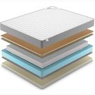 Матрас Denwir BEST MEMO SOFT S1000 120х140