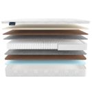 Матрас Materlux Turia Multi 115х190