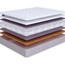 Матрас Beautyson Promo Lux 8 S1200 200х190