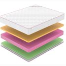 Матрас Denwir MEGA FOAM MEMO RELAX 22 75х180