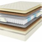 Матрас Comfort Line Hard Classic TFK 120х200