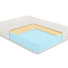 Матрас Comfort Line Eco Roll+ SoftLight 70х190