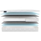 Матрас Materlux Jasmine Maxi 60х120