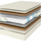 Матрас Comfort Line Hard Comfort S1000 140х200