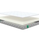 Матрас Sleeptek MAX Roll 10 190х190