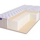 Матрас BeautyRoll Roll Foam 18 Latex Double LUX 80х140