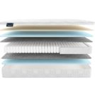 Матрас Materlux Albris Light 80х200