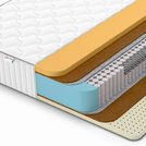 Матрас Denwir CLASSIC MIDDLE MEMO SOFT PLUS S1000 120х140